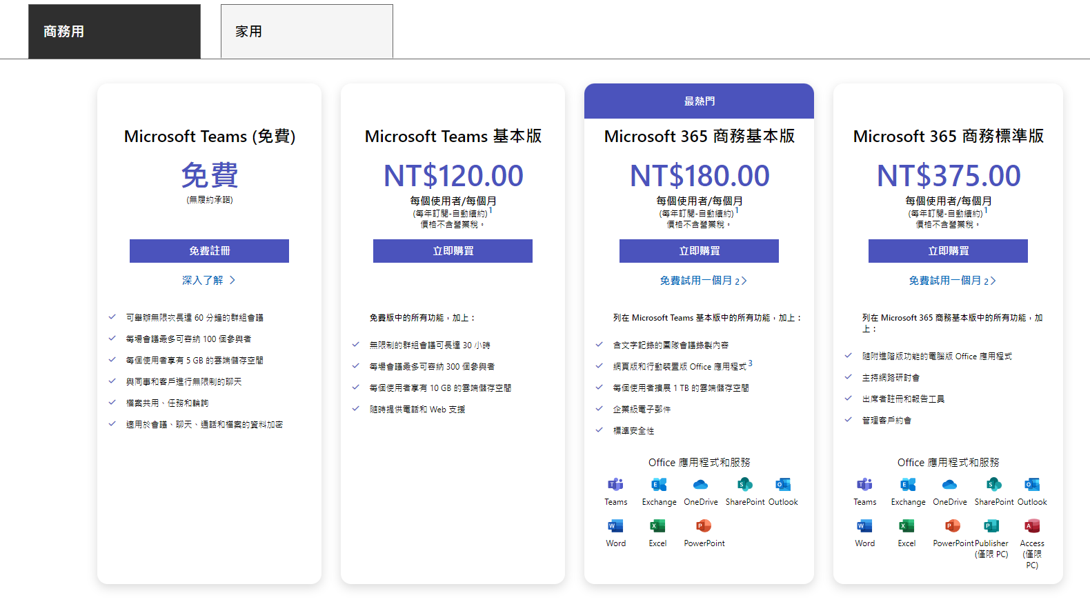 Microsoft Teams 商務用方案價格